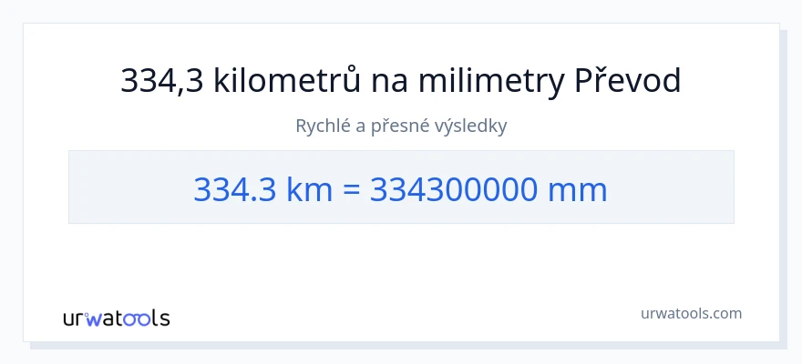 Konverze z kilometry na milimetry: 334.3