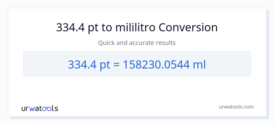 334.4 Pints patungong mga mililitro na conversion