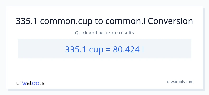 335.1 mga tasa patungong Liters na conversion