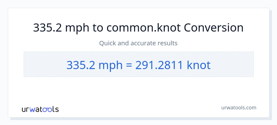 335.2 milya kada oras patungong Knots na conversion