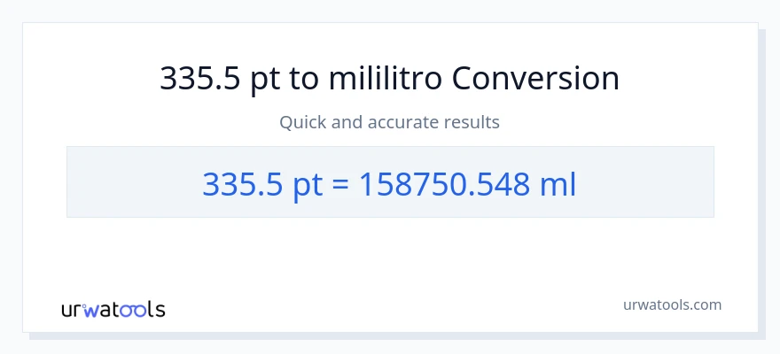 335.5 Pints patungong mga mililitro na conversion