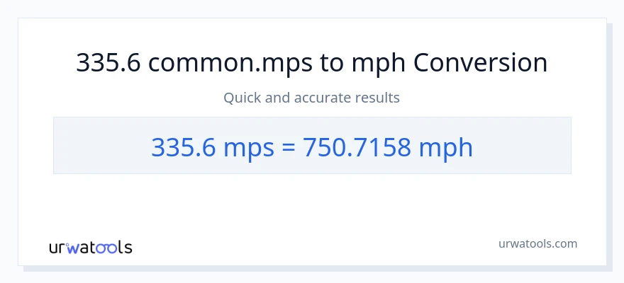 335.6 Meters Per Second patungong milya kada oras na conversion