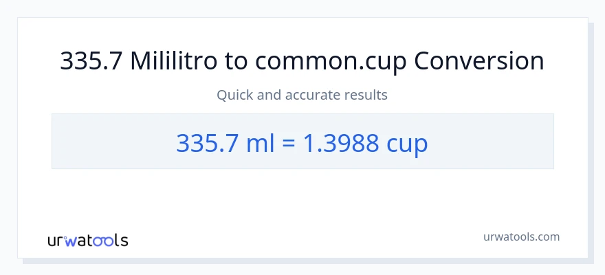 335.7 mga mililitro patungong mga tasa na conversion