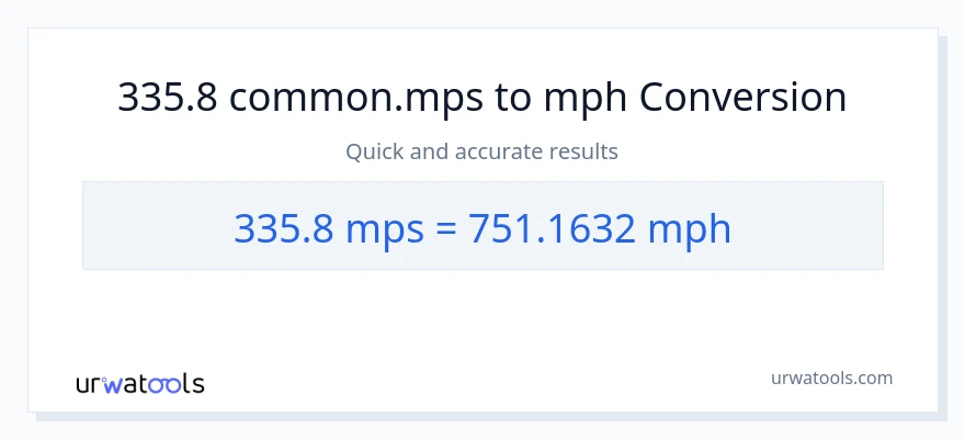 335.8 Meters Per Second patungong milya kada oras na conversion