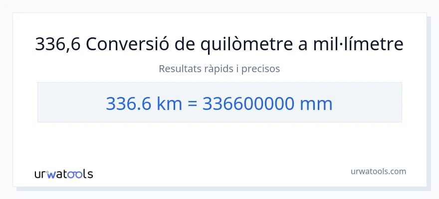 Conversió de 336.6 quilòmetres a mil·límetres