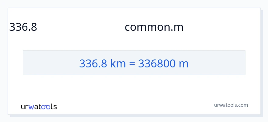336.8 կիլոմետրեր-ից Հաշվիչներ փոխակերպում