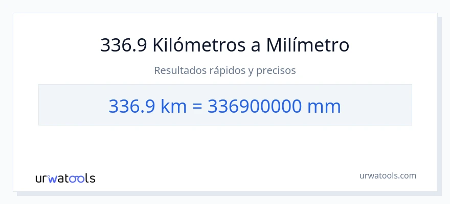 Conversión de 336.9 kilómetros a milímetros