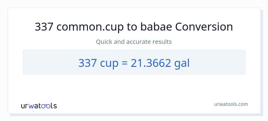 337 mga tasa patungong Mga galon na conversion
