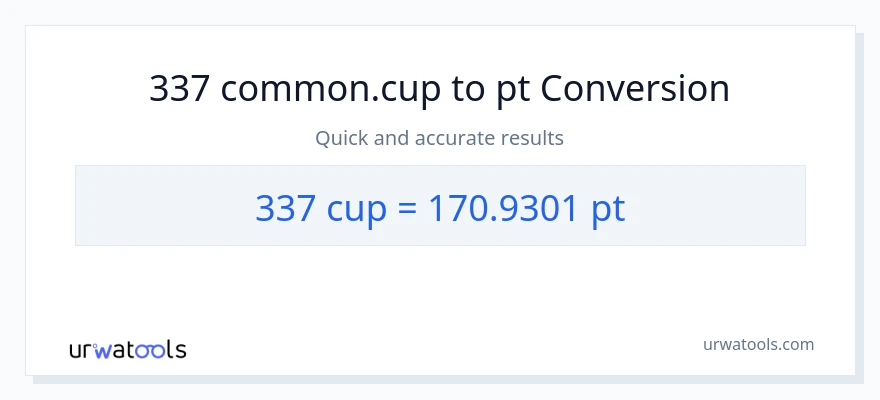 337 mga tasa patungong Pints na conversion