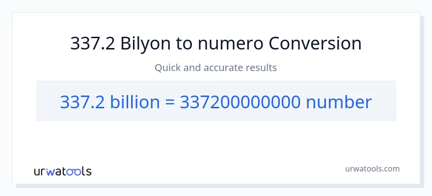 337.2 bilyon-bilyon patungong mga numero na conversion
