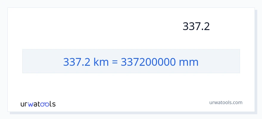 המרה של 337.2 קילומטרים ל- מילימטרים