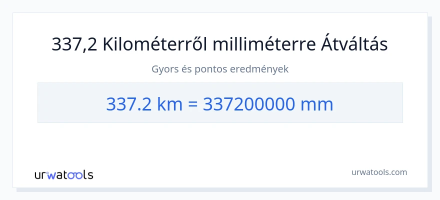 337.2 kilométer - milliméter konverzió