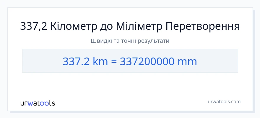 Конверсія з кілометри у міліметри: 337.2