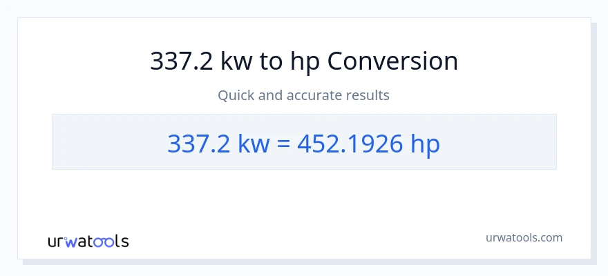 Conversion 337.2 kilowatts vers chevaux-vapeur
