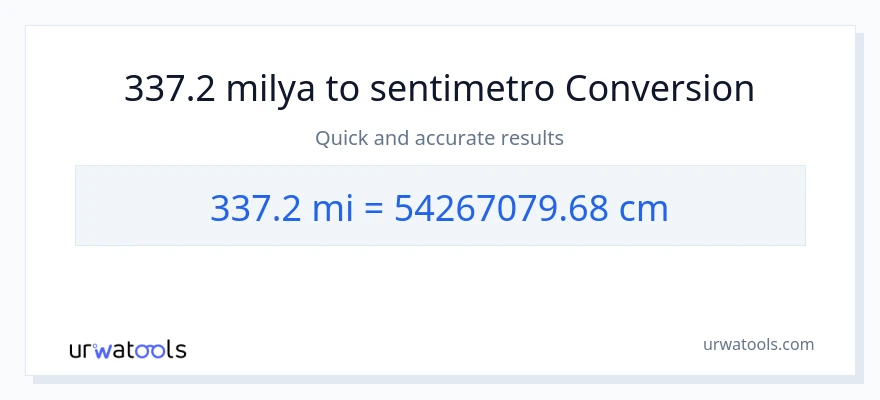 337.2 milya patungong Mga Sentimetro na conversion