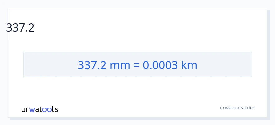 337.2 మిల్లీమీటర్లు నుండి కిలోమీటర్లు కు మార్పిడి