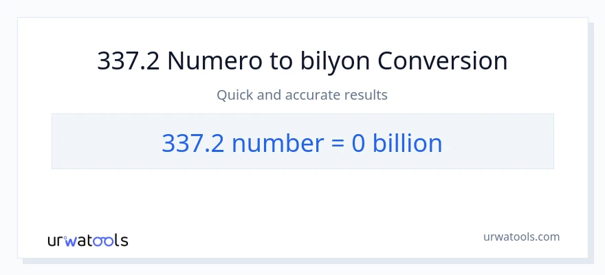 337.2 mga numero patungong bilyon-bilyon na conversion