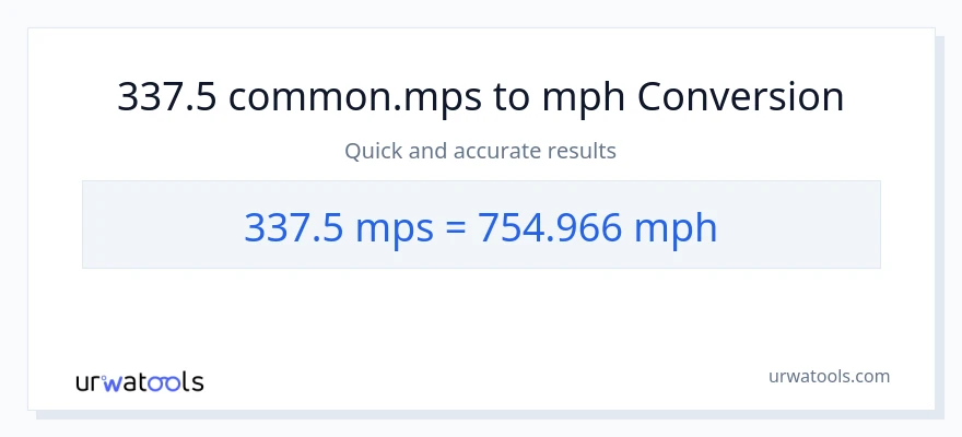 337.5 Meters Per Second patungong milya kada oras na conversion