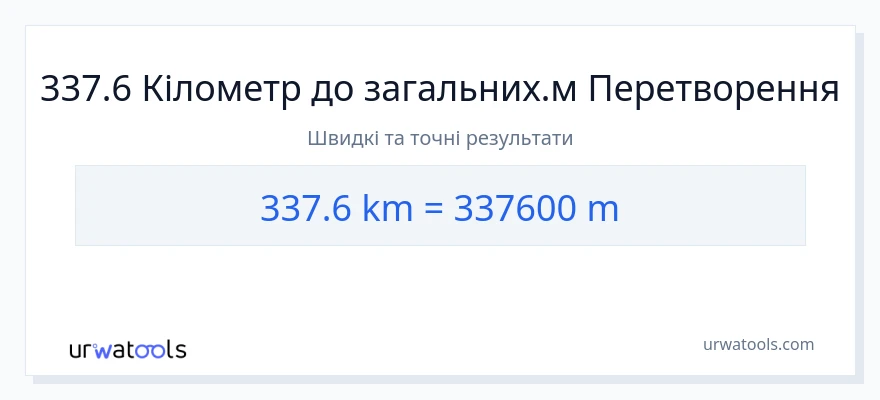Конверсія з кілометри у Метри: 337.6