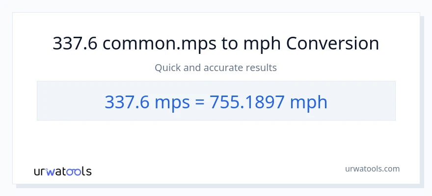 337.6 Meters Per Second patungong milya kada oras na conversion