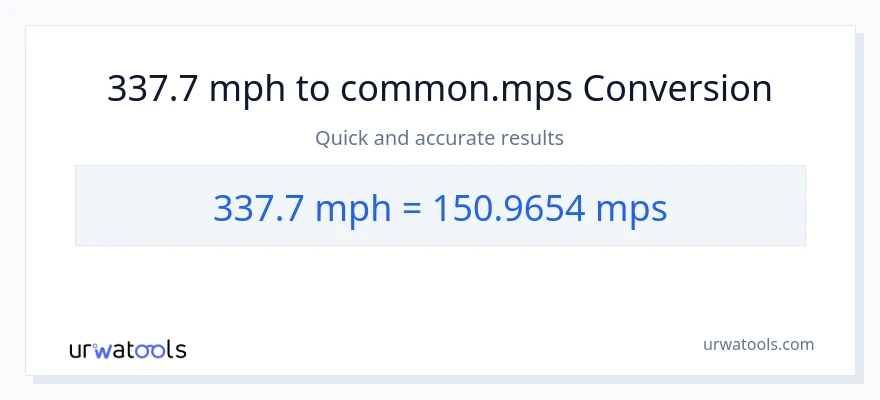 337.7 milya kada oras patungong Meters Per Second na conversion