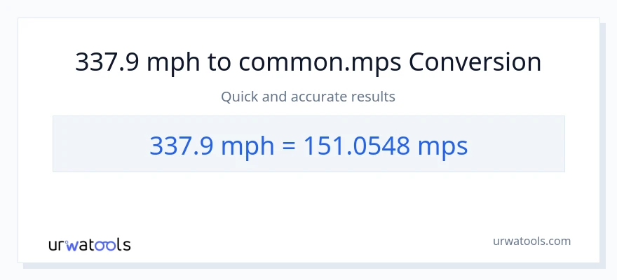 337.9 milya kada oras patungong Meters Per Second na conversion