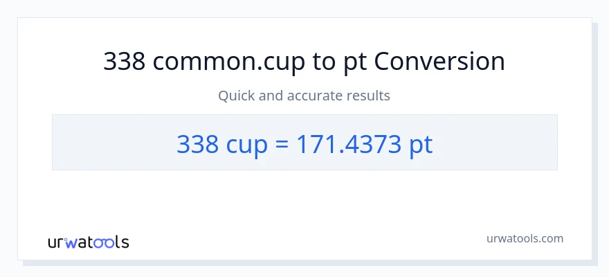 338 mga tasa patungong Pints na conversion