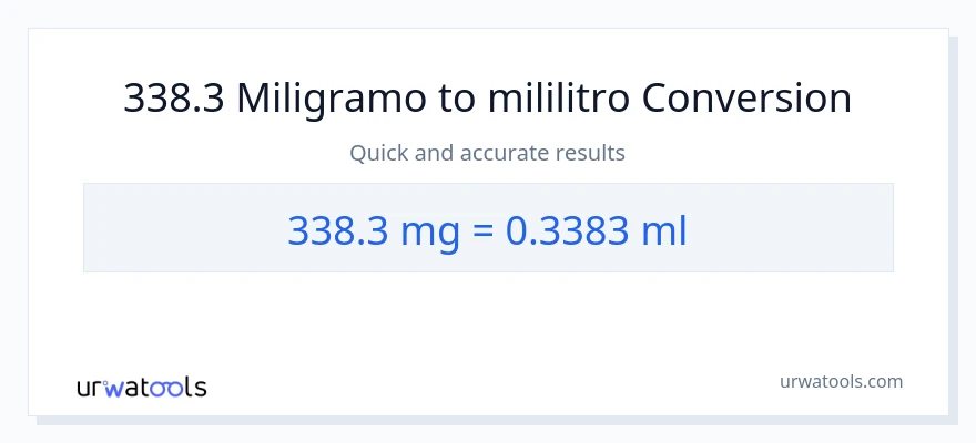 338.3 miligramo patungong mga mililitro na conversion
