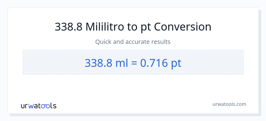 338.8 mga mililitro patungong Pints na conversion