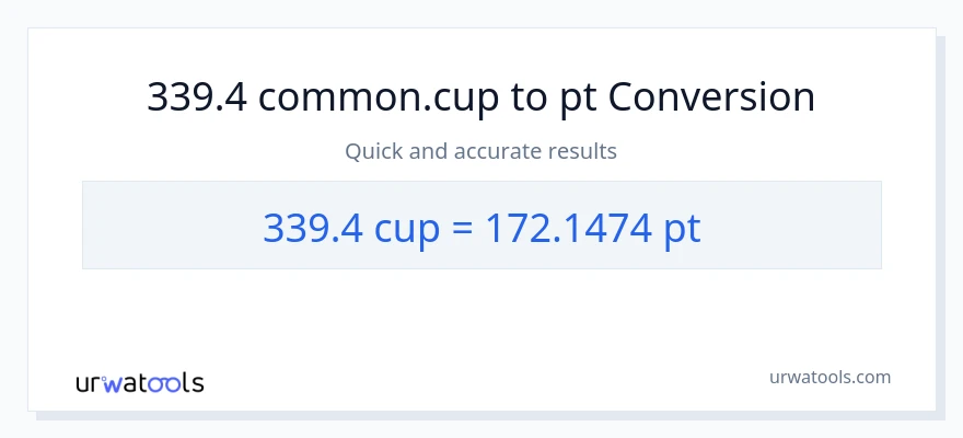 339.4 mga tasa patungong Pints na conversion