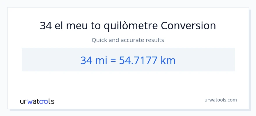 Conversió de 34 milles a Quilòmetres