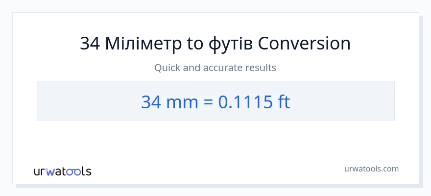 Конверсія з міліметри у Ноги: 34