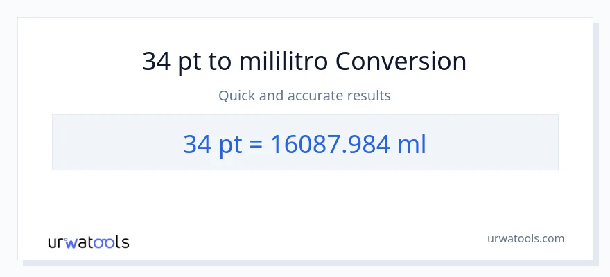 34 Pints patungong mga mililitro na conversion