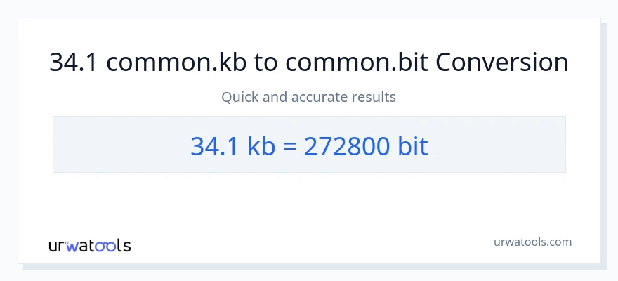 34.1 Kilobytes patungong Bits na conversion
