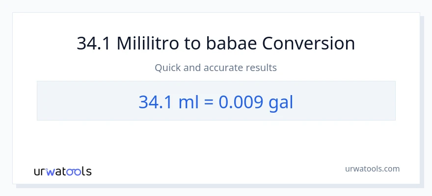 34.1 mga mililitro patungong Mga galon na conversion