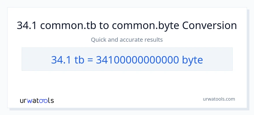 34.1 Terabytes patungong Bytes na conversion