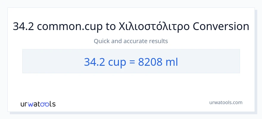 Μετατροπή 34.2 κύπελλα σε χιλιοστόλιτρα