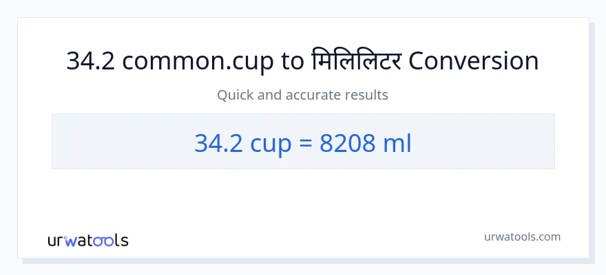 34.2 कपहरू बाट मिलिलिटर सम्म रूपान्तरण