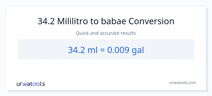 34.2 mga mililitro patungong Mga galon na conversion