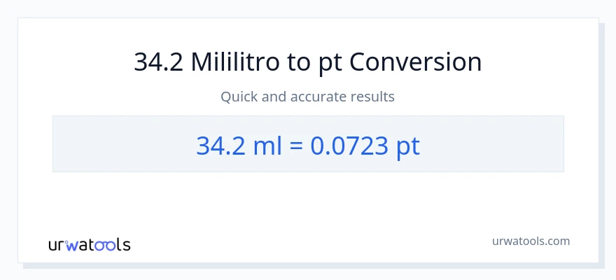 34.2 mga mililitro patungong Pints na conversion