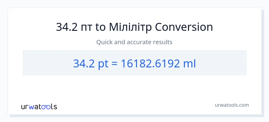 Конверсія з Pints у мілілітри: 34.2