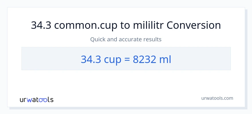 Konverze z šálky na mililitrů: 34.3
