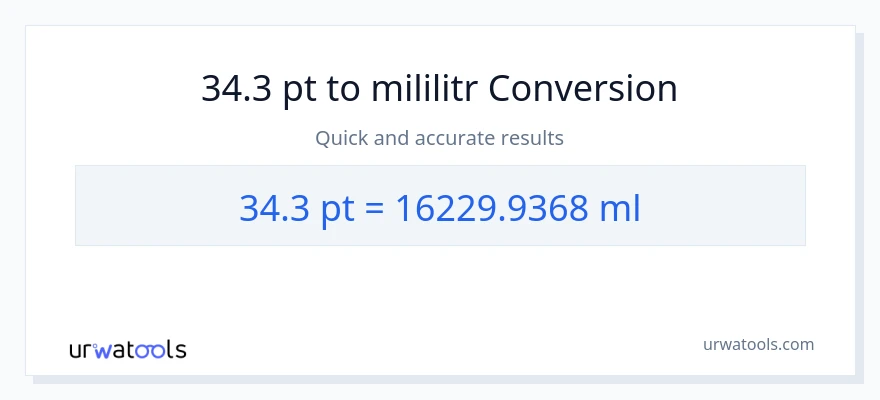Konwersja 34.3 Pints do mililitry