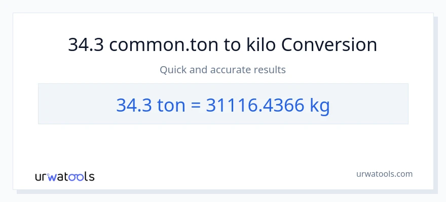 34.3 Tons patungong kilo na conversion