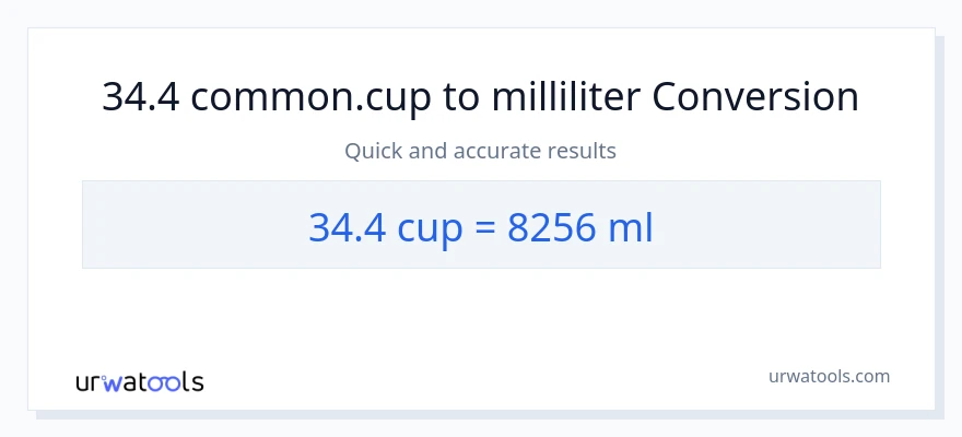 34.4 kopper til milliliter konvertering