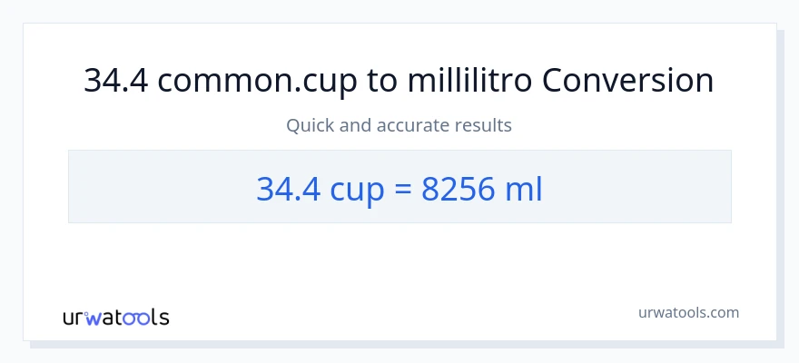 Conversione da 34.4 tazze a millilitri