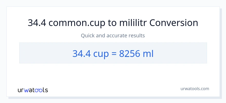 Konwersja 34.4 stan nietrzeźwy do mililitry