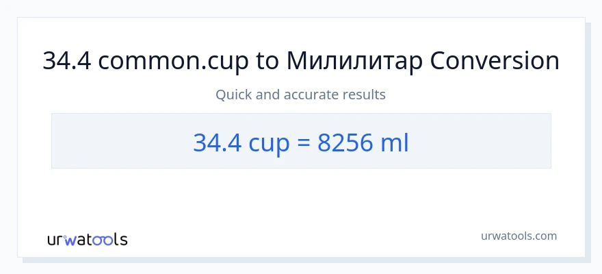 Конверзија од шоље до милилитри: 1}