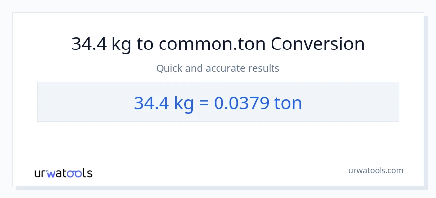 Conversion 34.4 kg vers Tons