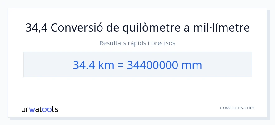 Conversió de 34.4 quilòmetres a mil·límetres